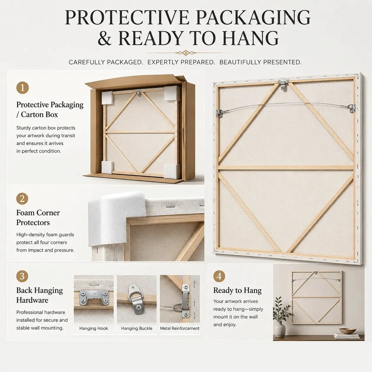 Blue Mist Cityscape Wall Art Olyrel detail 05 packaging ready to hang | Olyrel